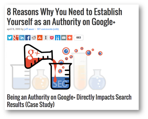 Google Plus Impacts Search