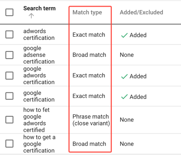 Optimizing keyword match types