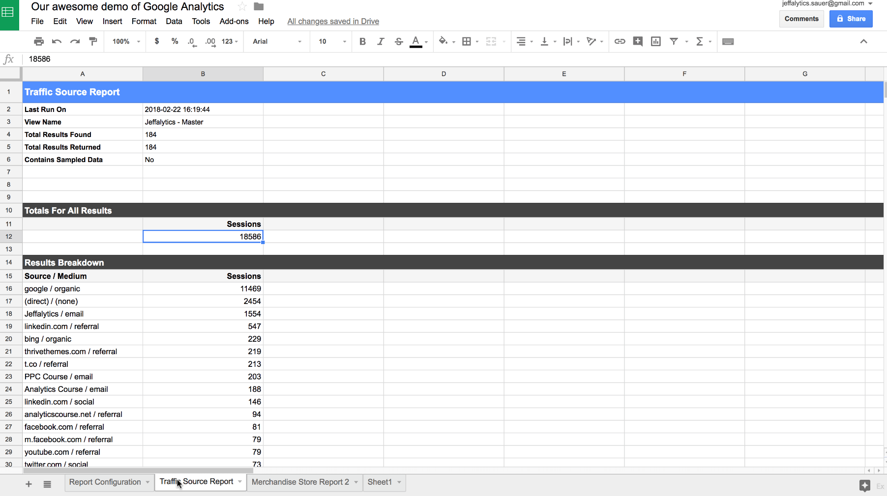 Google Analytics API custom reports