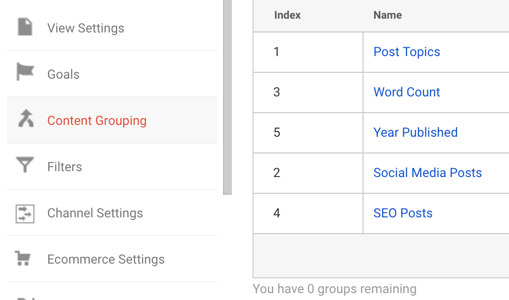 Content grouping settings