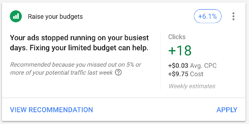 Google ads optimization score bid adjustments