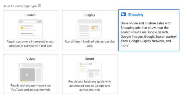 Google Shopping Ads Campaign