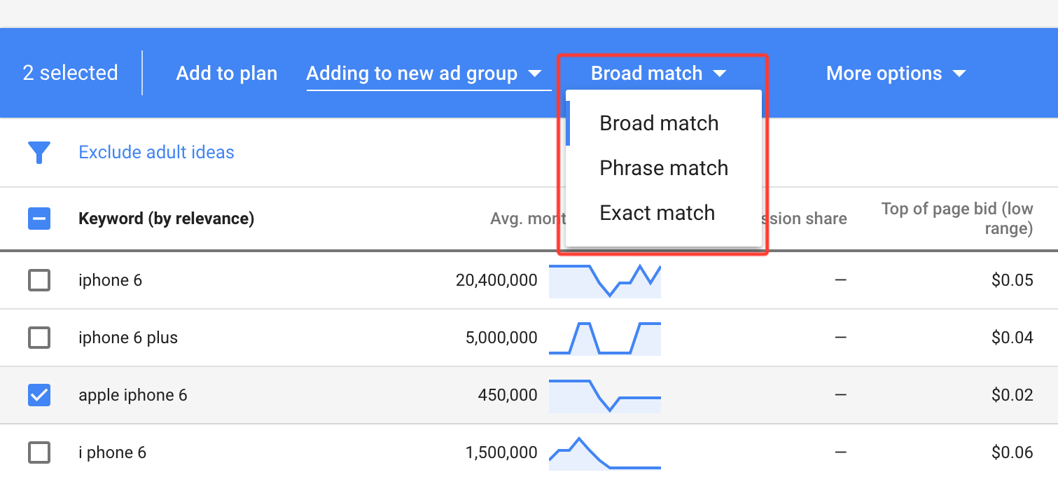 Adwords hot sale display planner